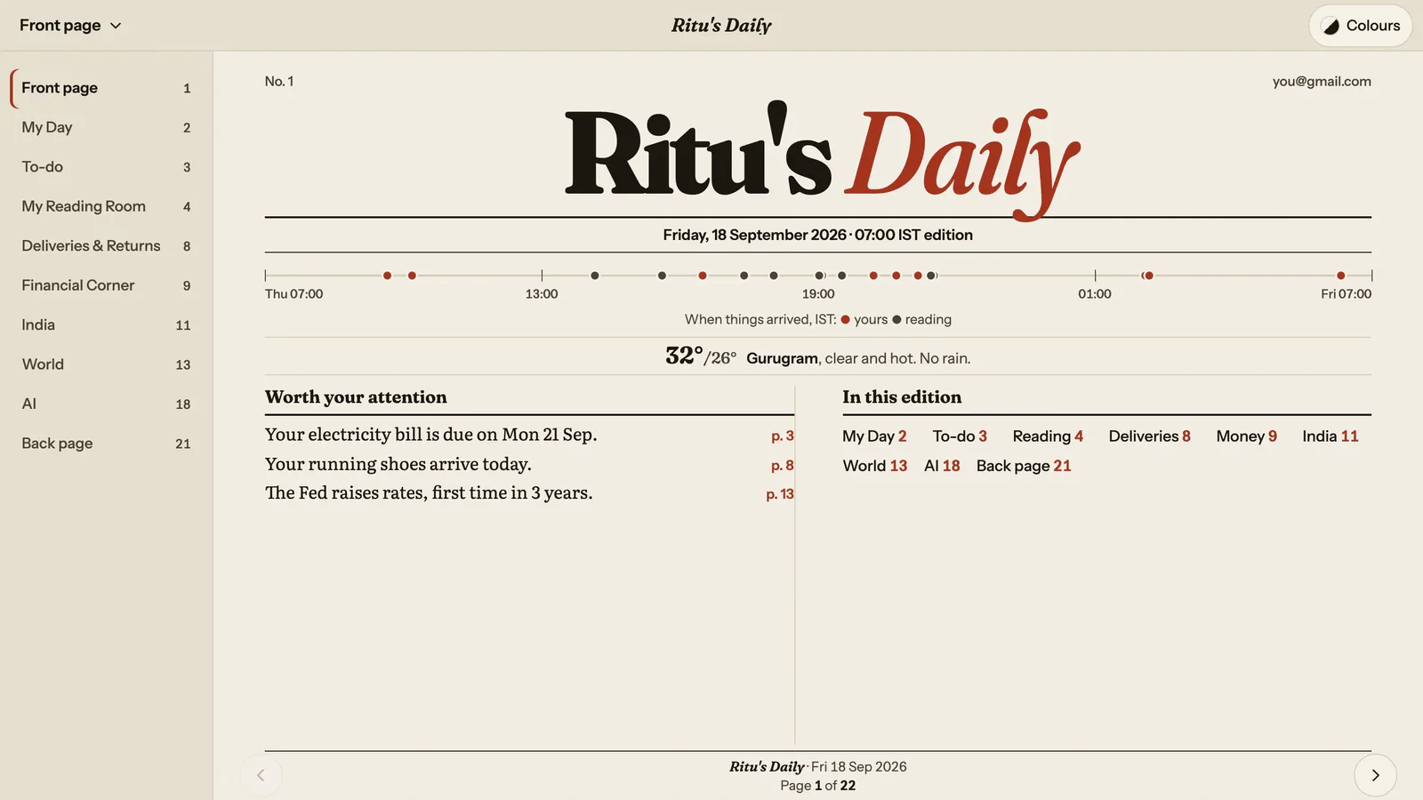 Build Your Own Personal Newspaper With One Prompt, Then Get It in Your Inbox Every Morning