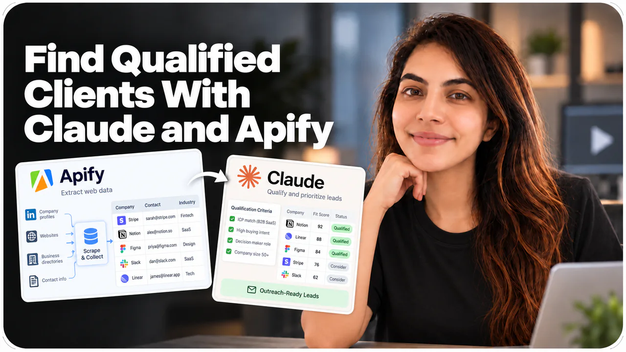Find Qualified Clients With Claude and Apify